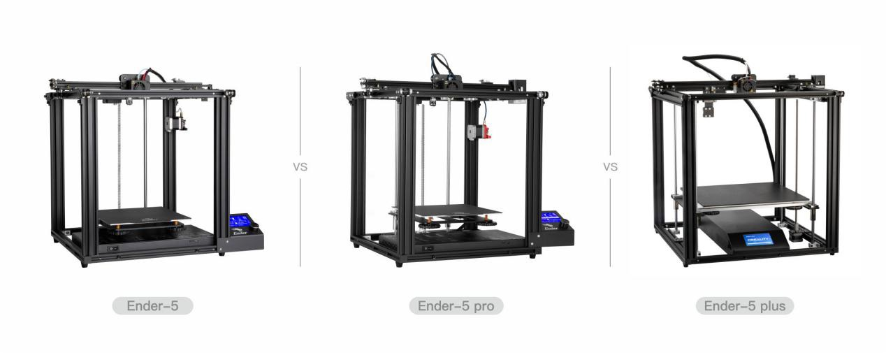 Ender 5PLUS: Firmware Download and Upgrades