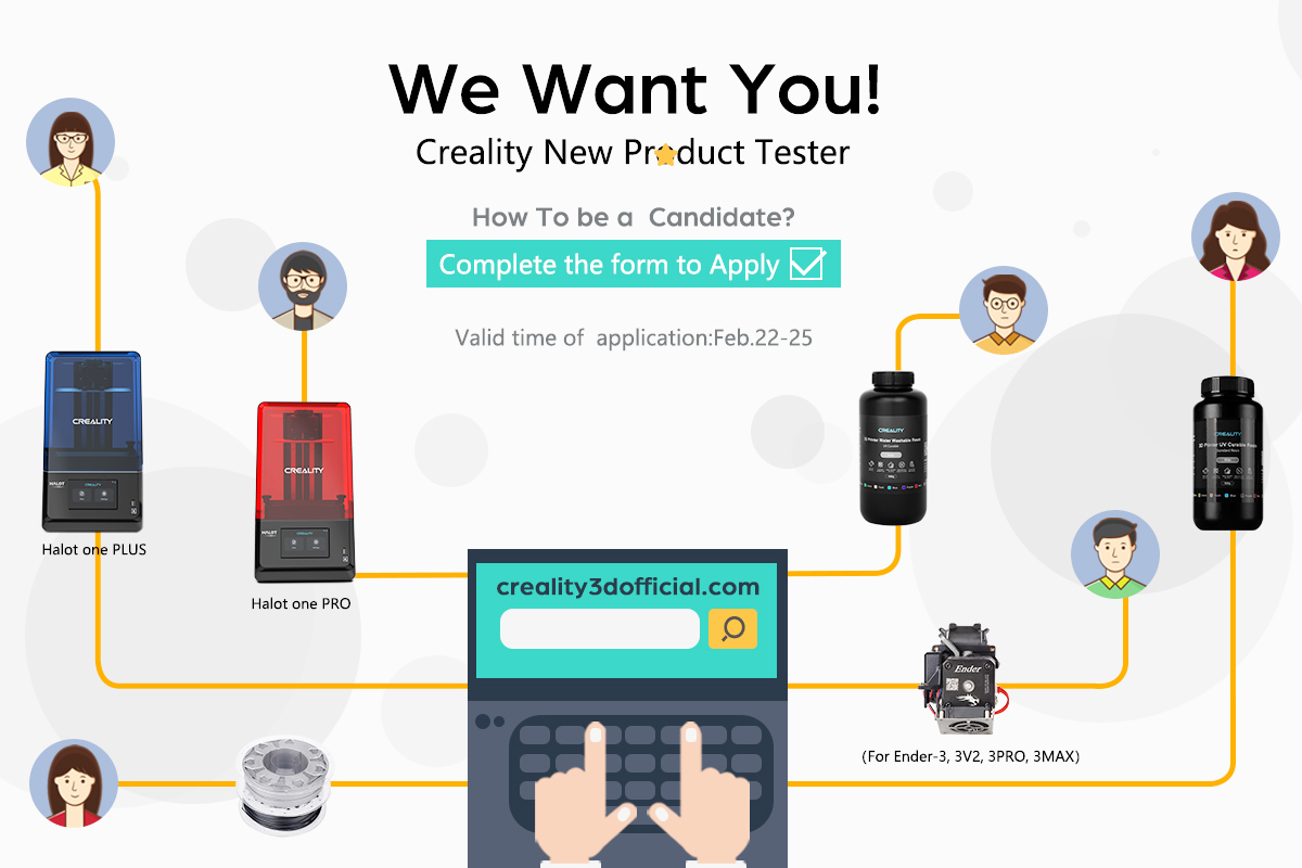 Second Product test(List) in november 2021