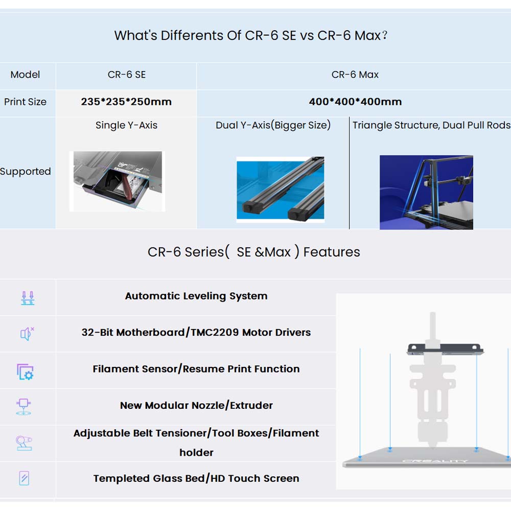 CR-6SEVSCR-6MAX_1.jpg