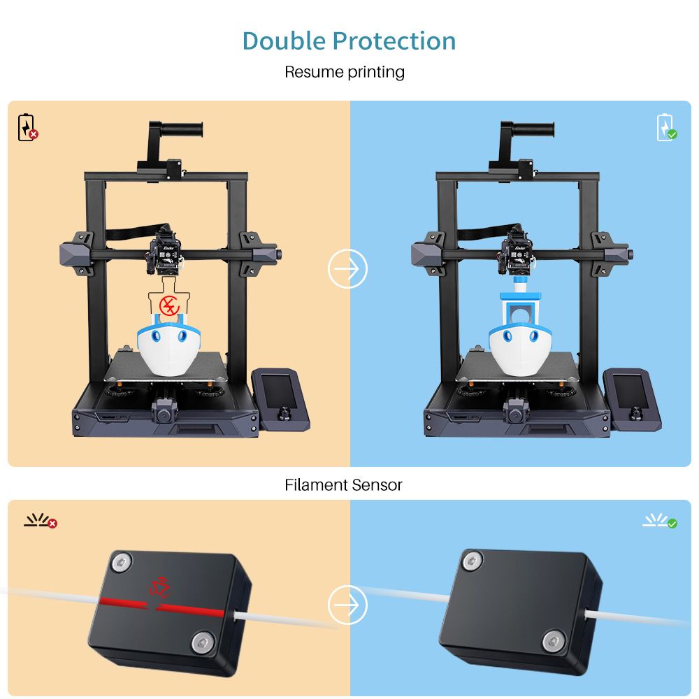 Creality Ender-3 S1 FDM 3D Printer with Direct Dual-gear Extruder