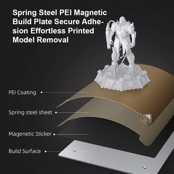 Creality Ender-3S1 Pro Sprite Direct Drive