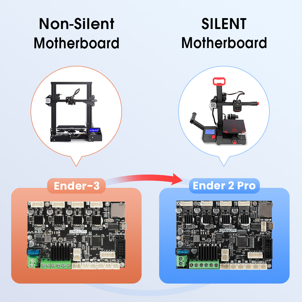 Ender-2PRO-MINI-3.jpg