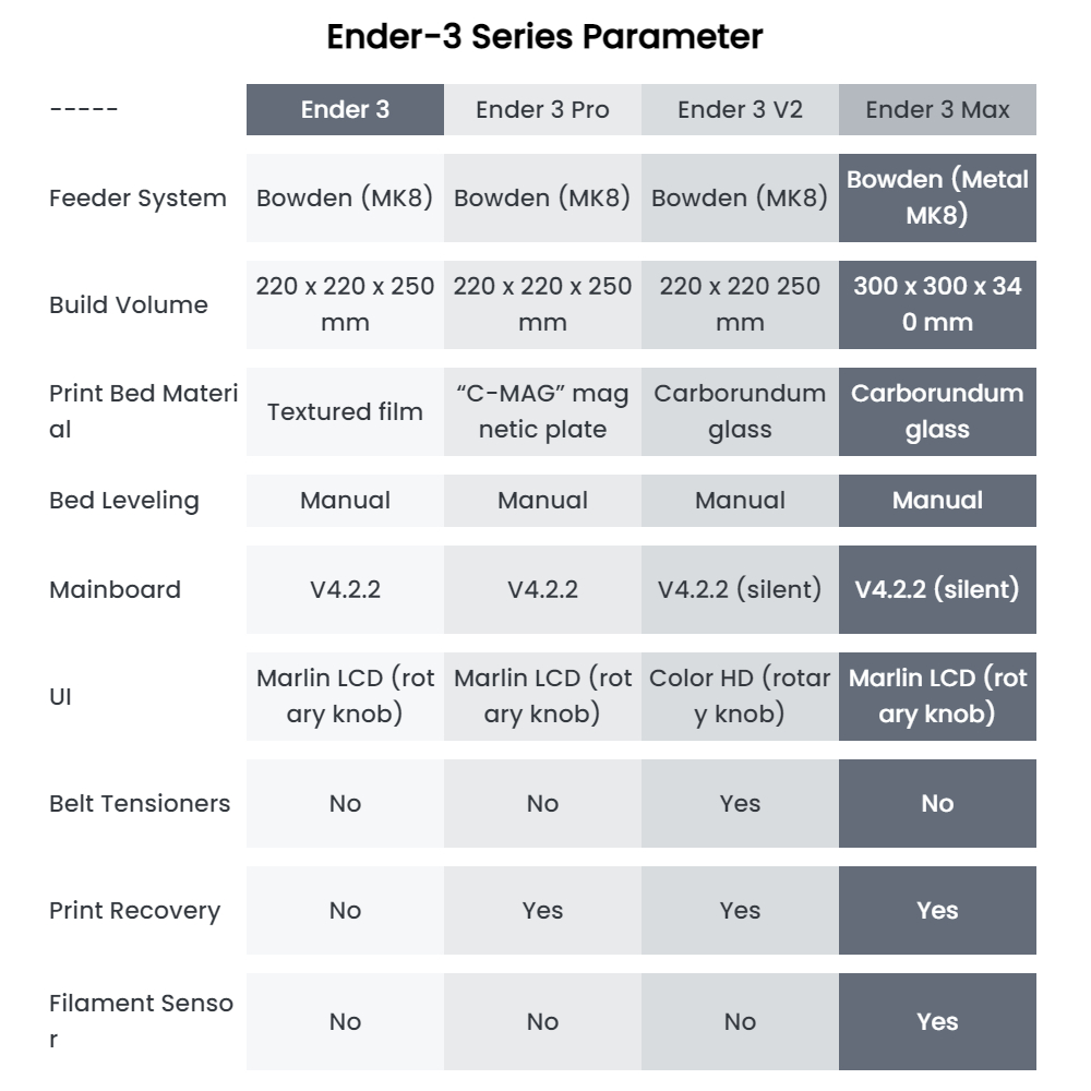 Ender-3Series.jpg