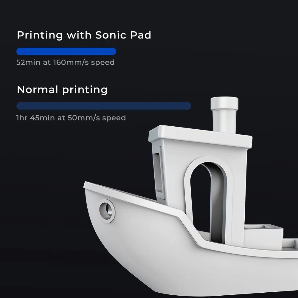 Creality Sonic Pad, Klipper Firmware Screen For Ender-3/Ender-3S1 Creality Sonic Pad, Klipper Firmware Screen For Ender-3/Ender-3S1