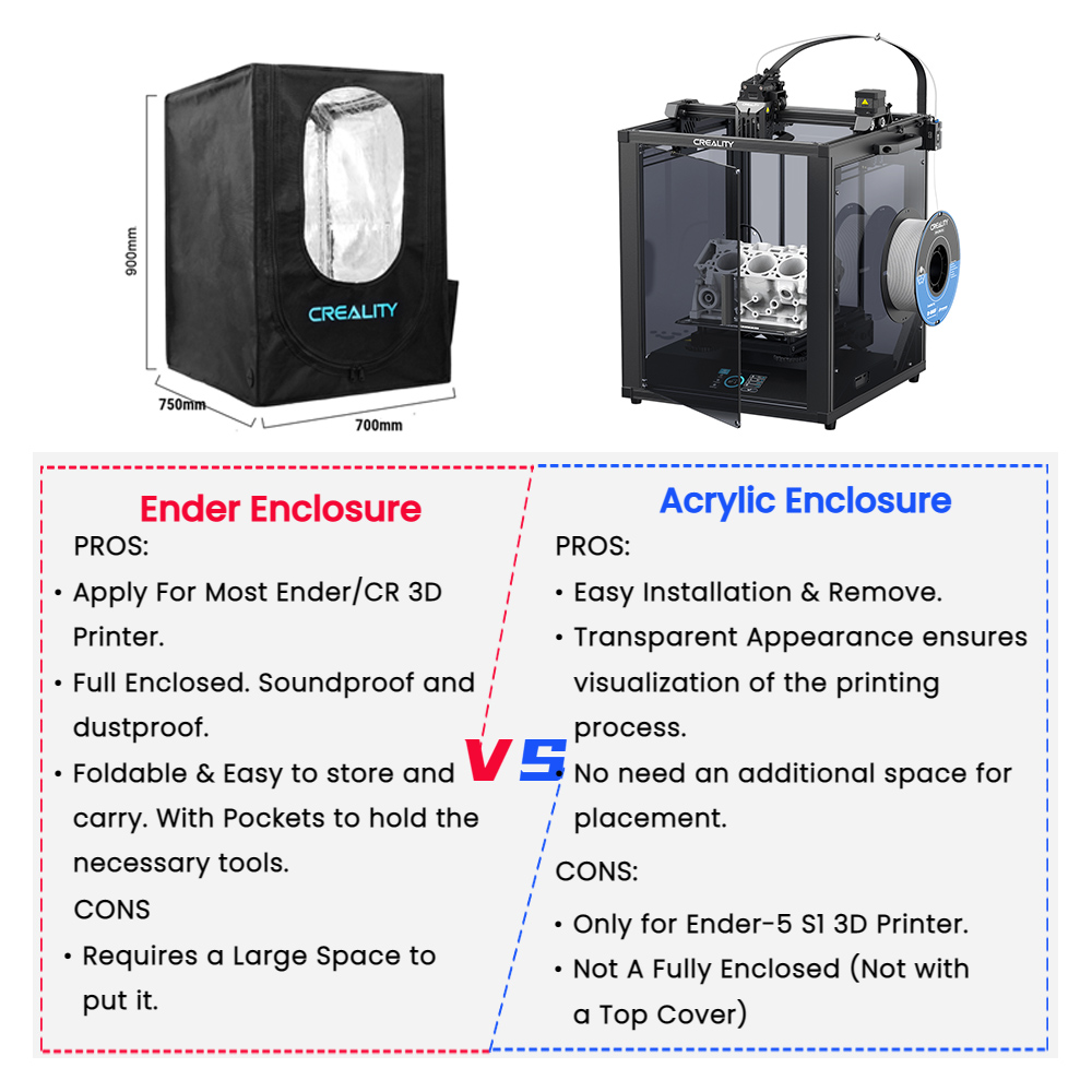 Ender-5S1Enclosure_6.jpg