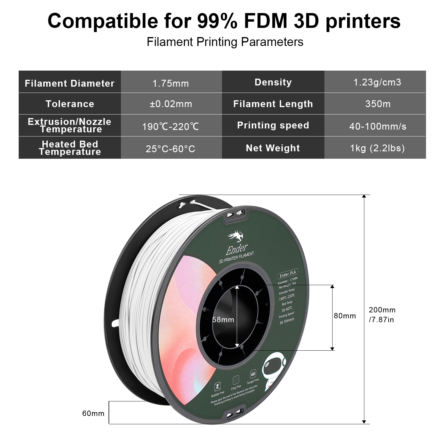 Creality Ender Series PLA Black +White Filament Bundles 10KG for all 3d  printer