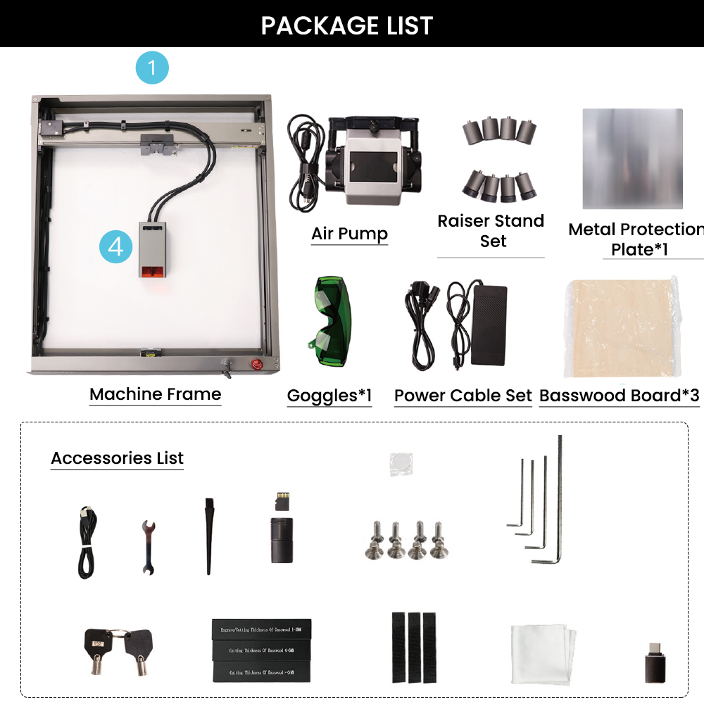cv-50packageinclude.jpg