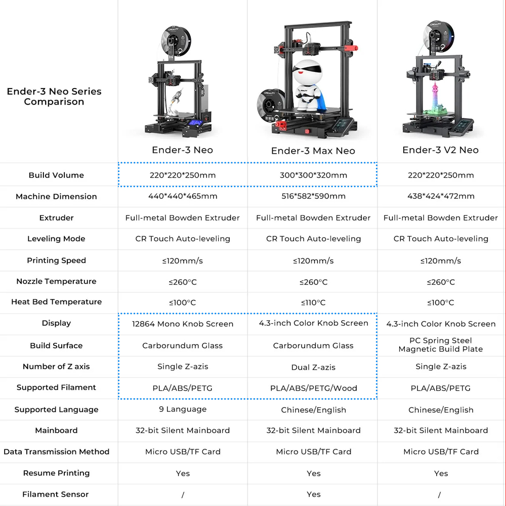 Ender-3neo3maxneo-1.jpg