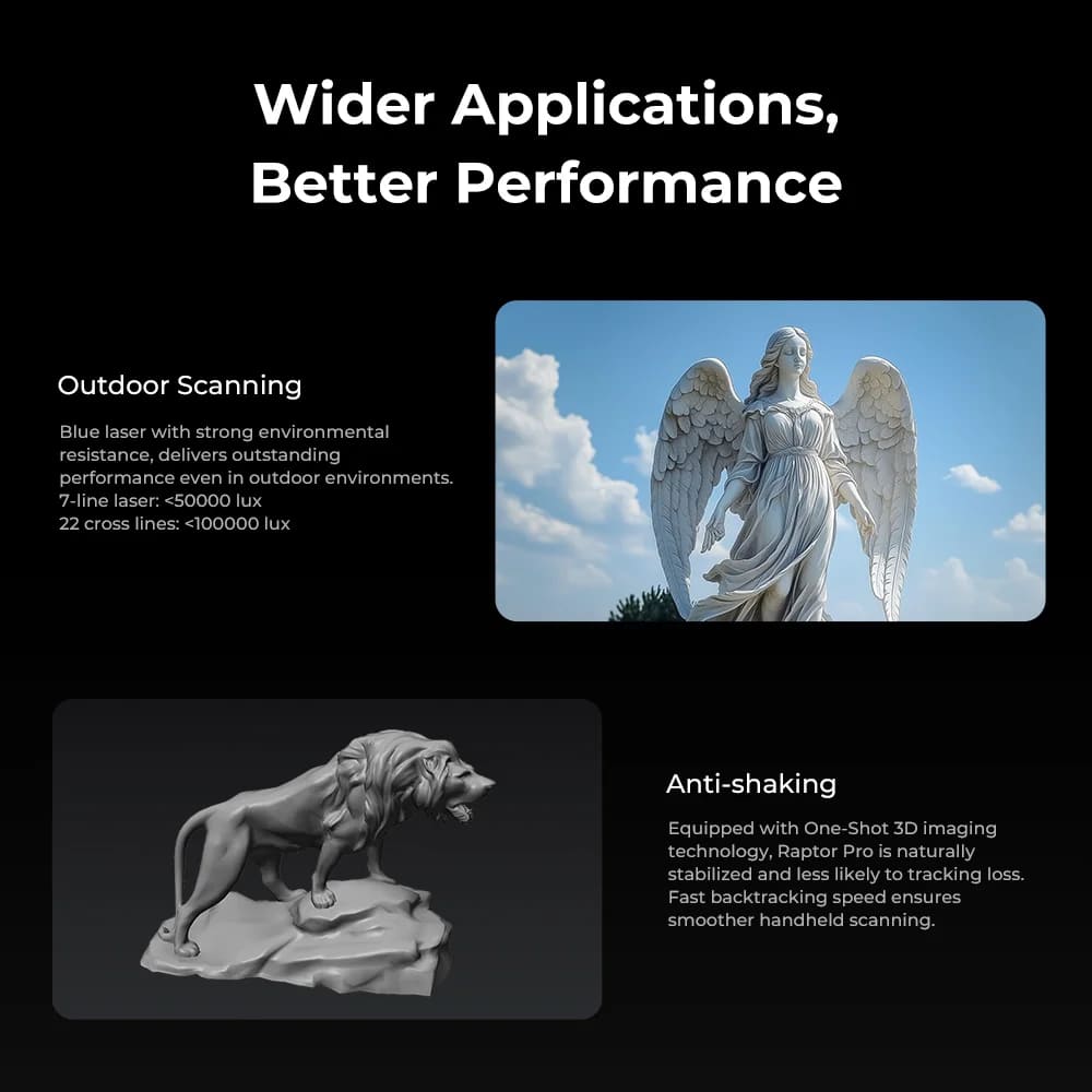 Creality CR-Raptor Pro 3D Scanner