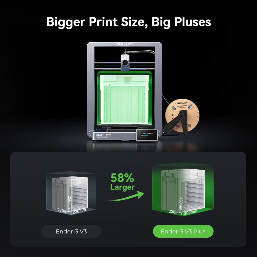 Creality-Ender-3v3-plus-3D-printer-on-sale1.jpg