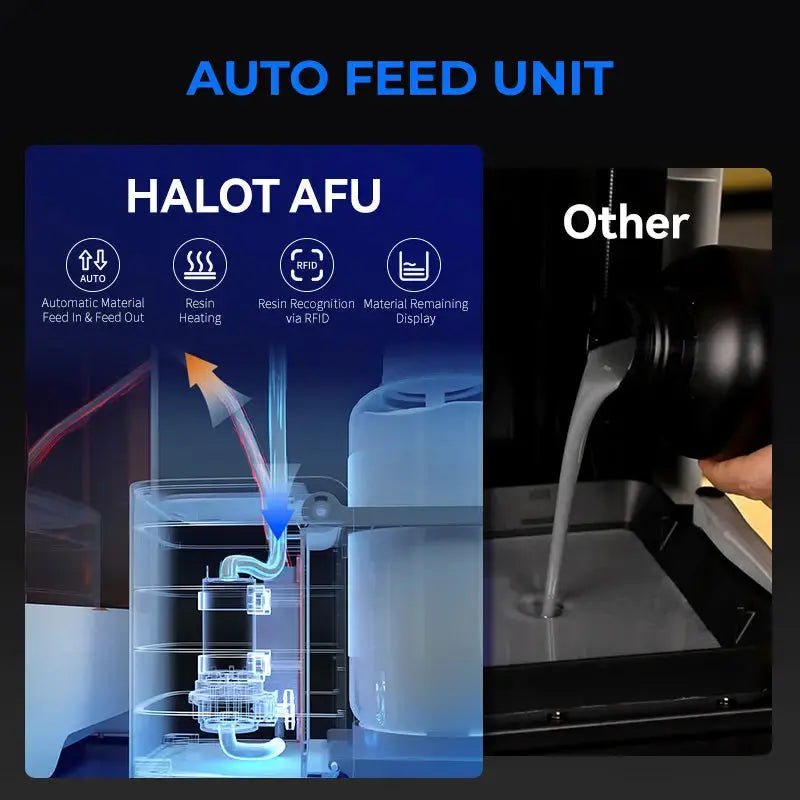Creality-Official-Store -3D-printer-AFU-Feed-Unit-for-HALOT-X1-3D Store