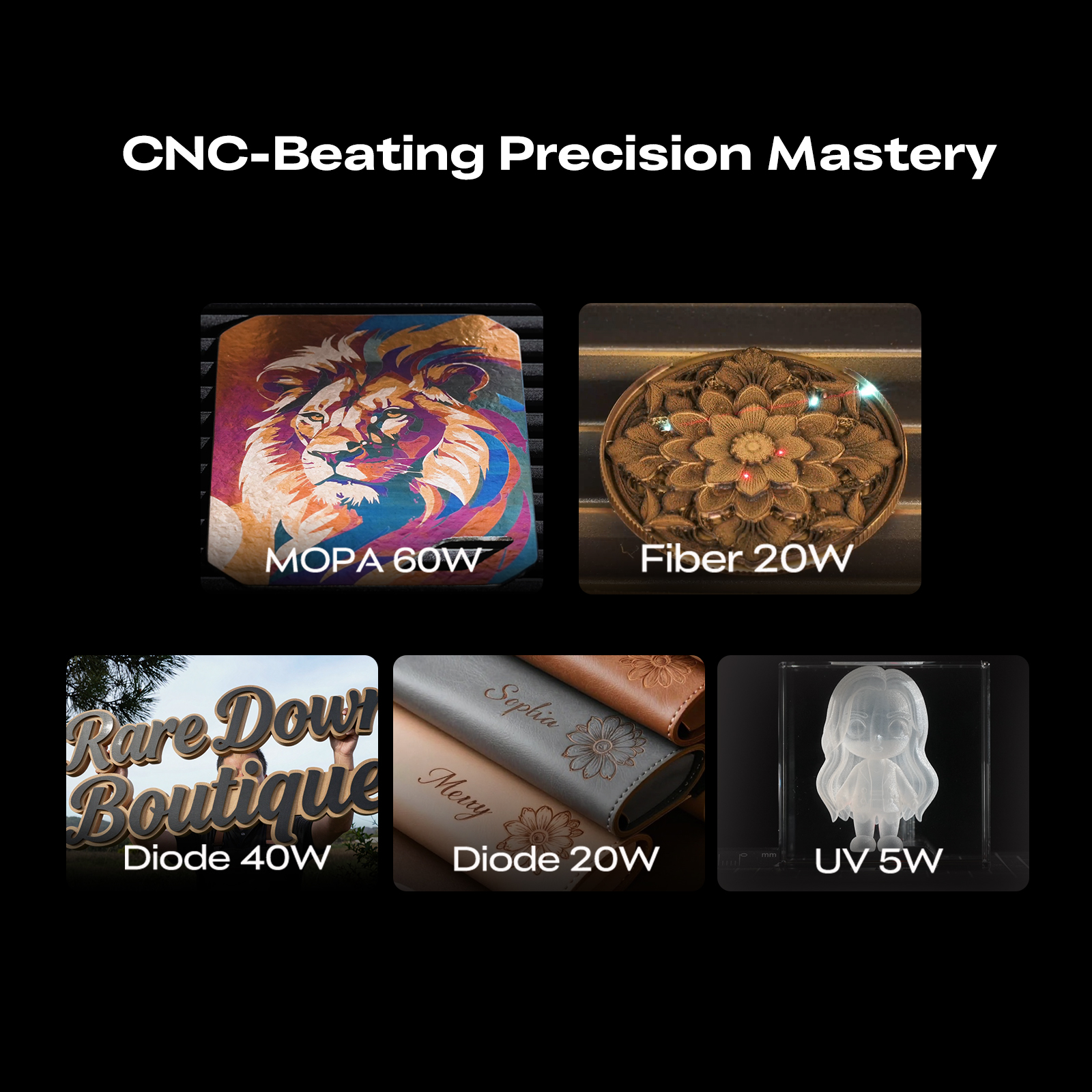 Creality-official-3d-printer-store-falcon-t1-laser-engraver-page-view4-V0U.jpg