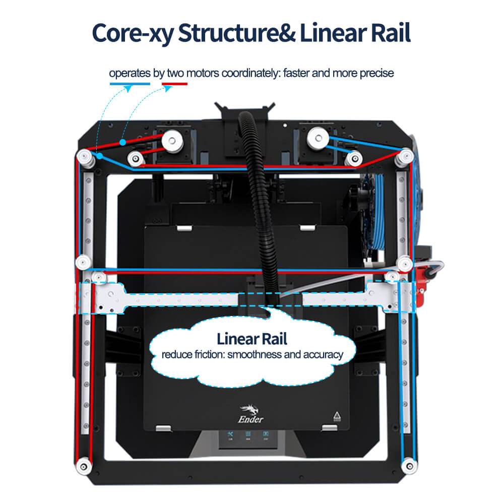 Ender-7 Core-XY 3D Printer