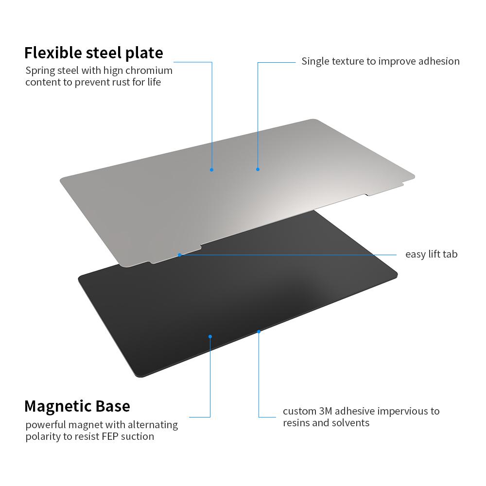 Magnetic Sheet Base For Sonic Mini 4k #N/A/a 2X 3D Printer Flexible Steel Plate Resin Build Plate Mars 135x75mm 