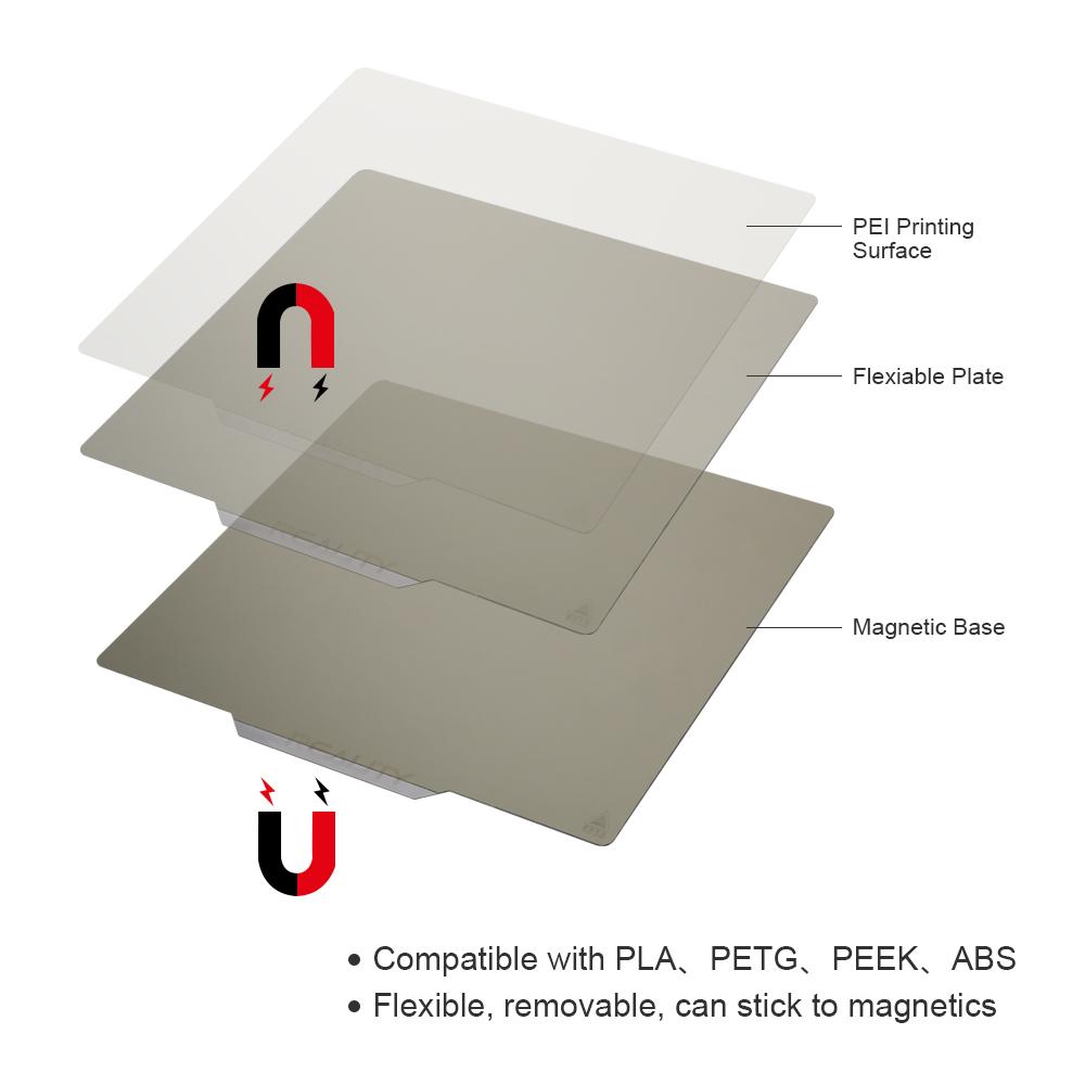 Buy PEI Magnetic Build Plate For 3 5 3D Printer bed