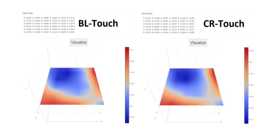 Creality BL Touch vs CR Touch-Comparison, Reviews & Firmware Download