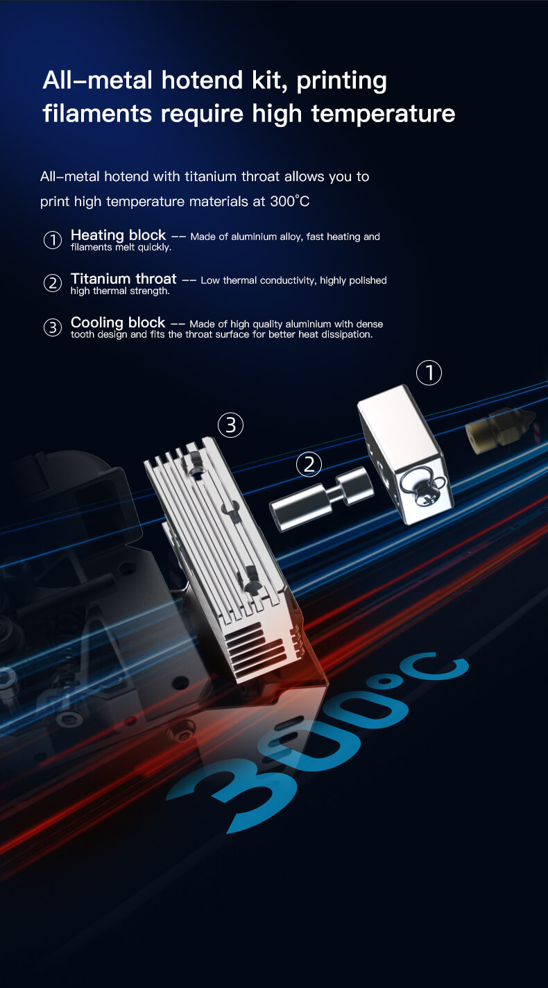 creality Sprite Extruder Pro Kit, full metal hotend kit for ender 3 series