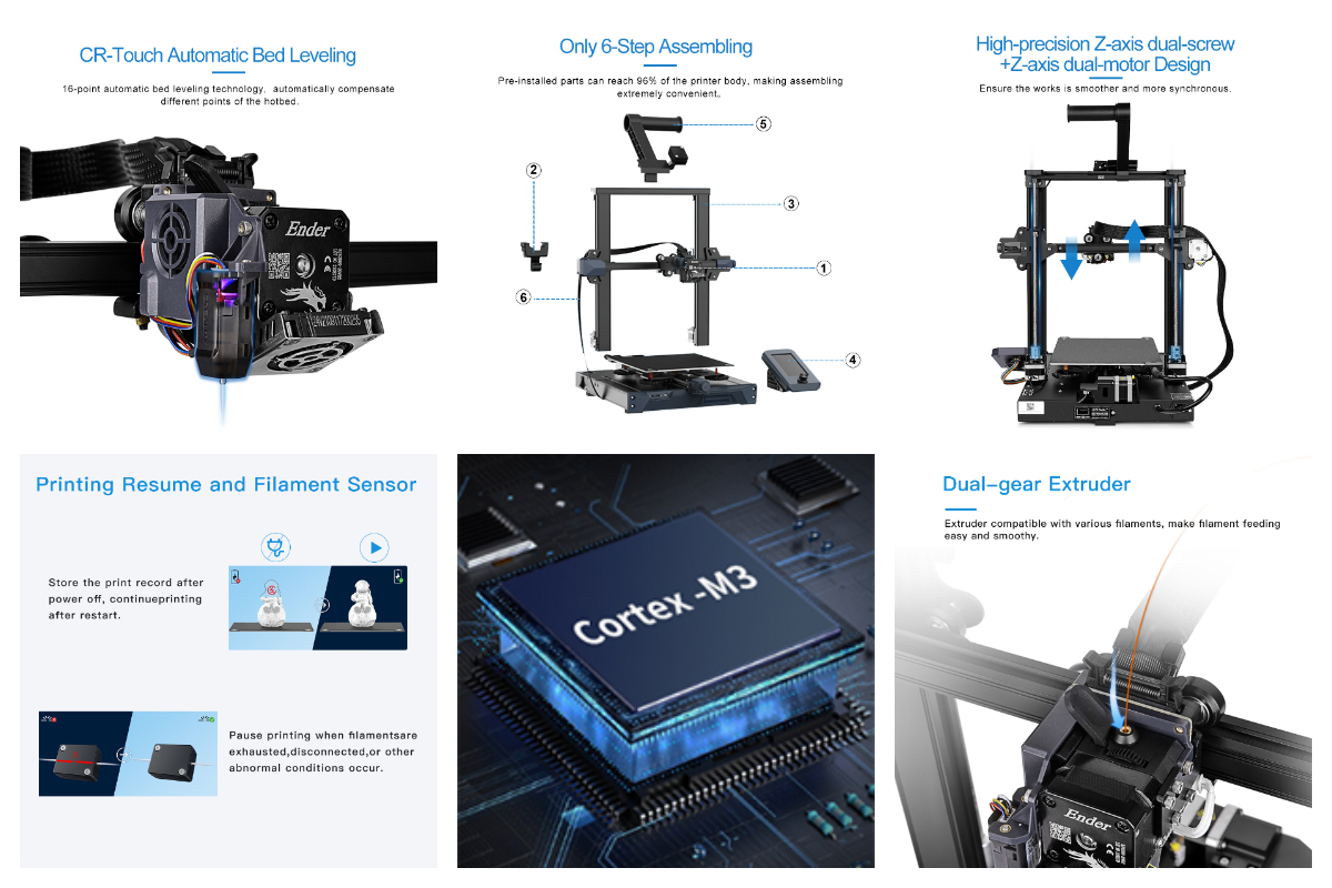 Creality Ender 3 S1 Pro vs Prusa MK3S+ Printer Comparison — Creality Experts