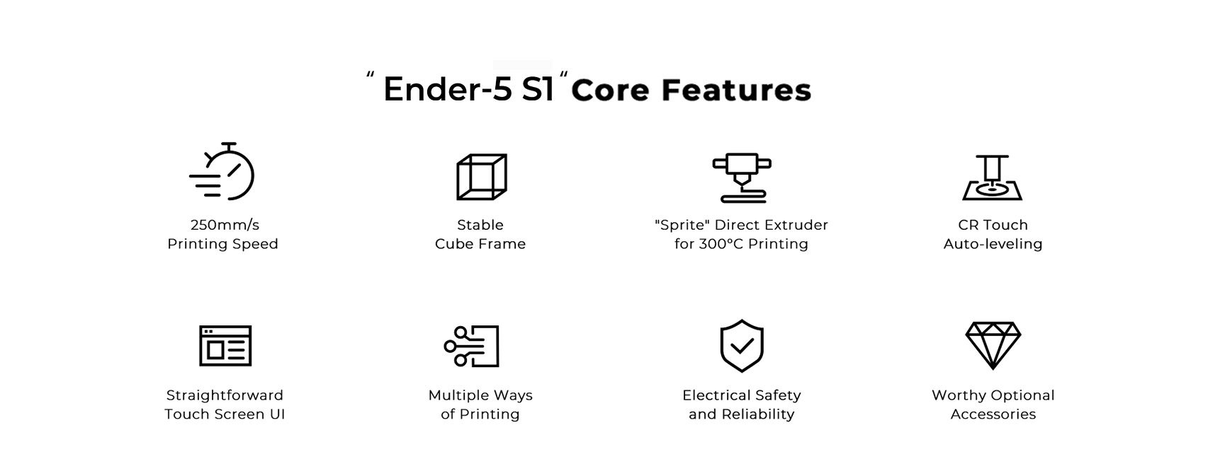 ender-5 s1 3d printer