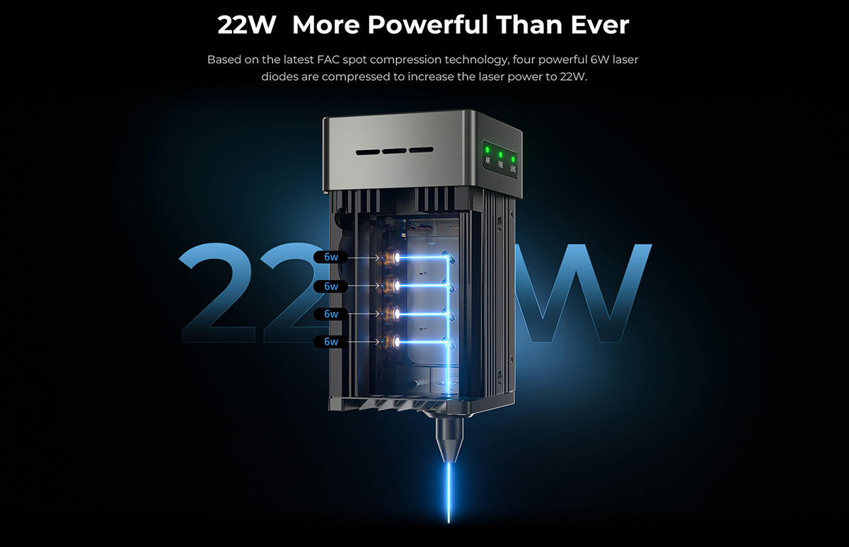  FALCON2 22w Laser Cutters & Engravers
