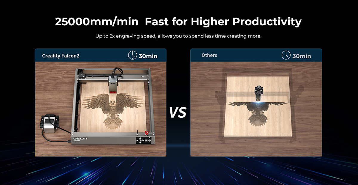  FALCON2 22w Laser Cutters & Engravers