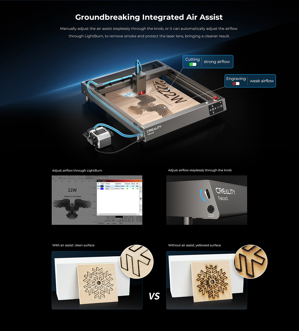  FALCON2 22w Laser Cutters & Engravers