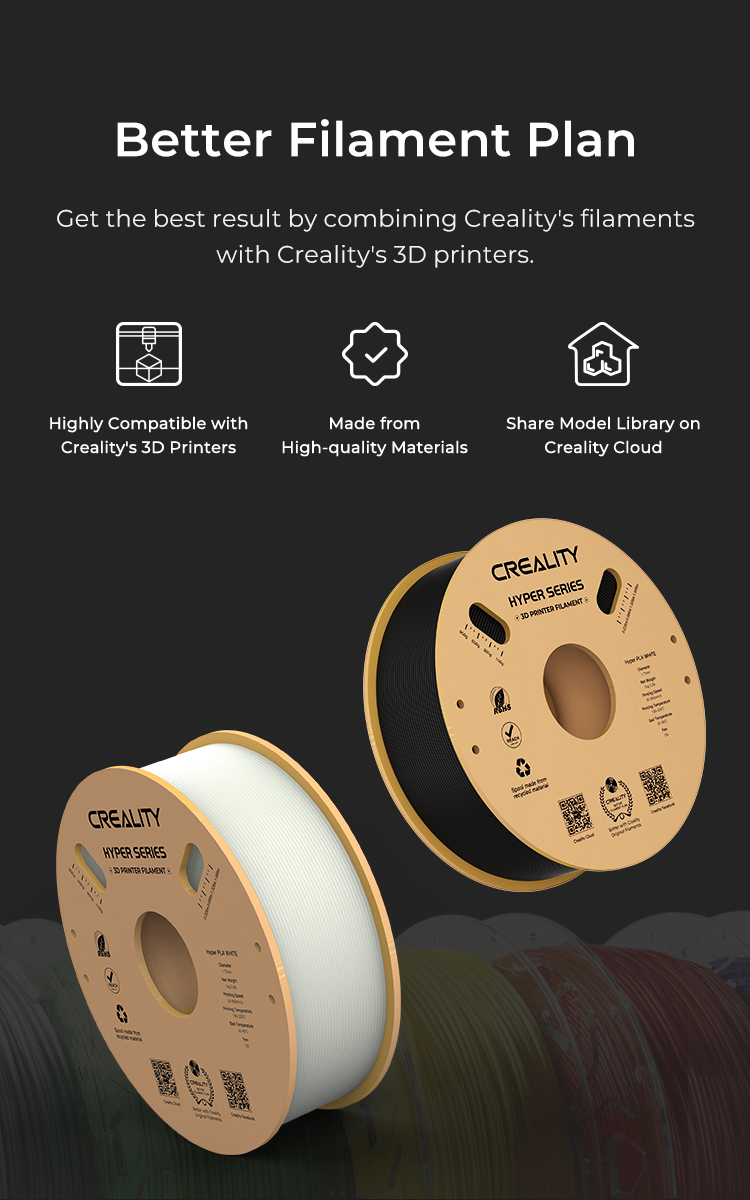 1.75mm 3d printer filament, High-speed 3D Printing Filament