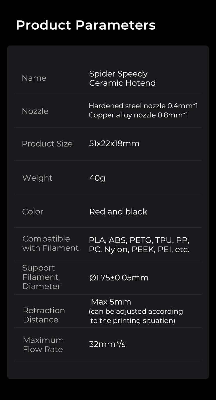 Creality Spider Hotend, high-temp hotend kit. ender 3 upgraded hotend kits