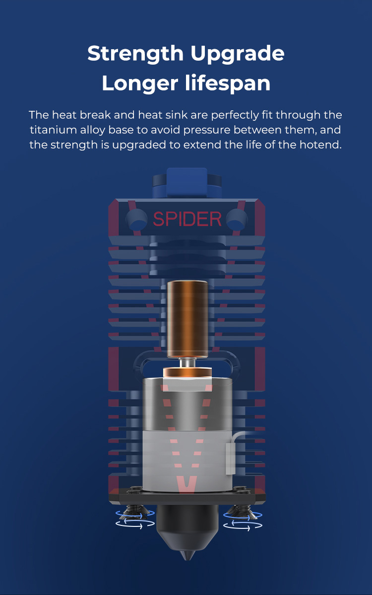 Creality Spider Hotend, high-temp hotend kit. ender 3 upgraded hotend kits