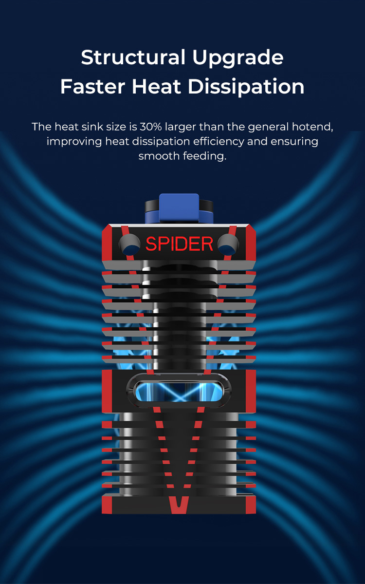 Creality Spider Hotend, high-temp hotend kit. ender 3 upgraded hotend kits