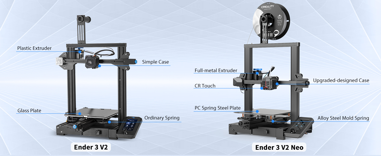 creality ender-3v2 neo 3d printer