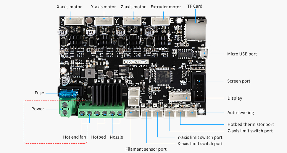 4.2.7 Ender 3 upgraded silent board