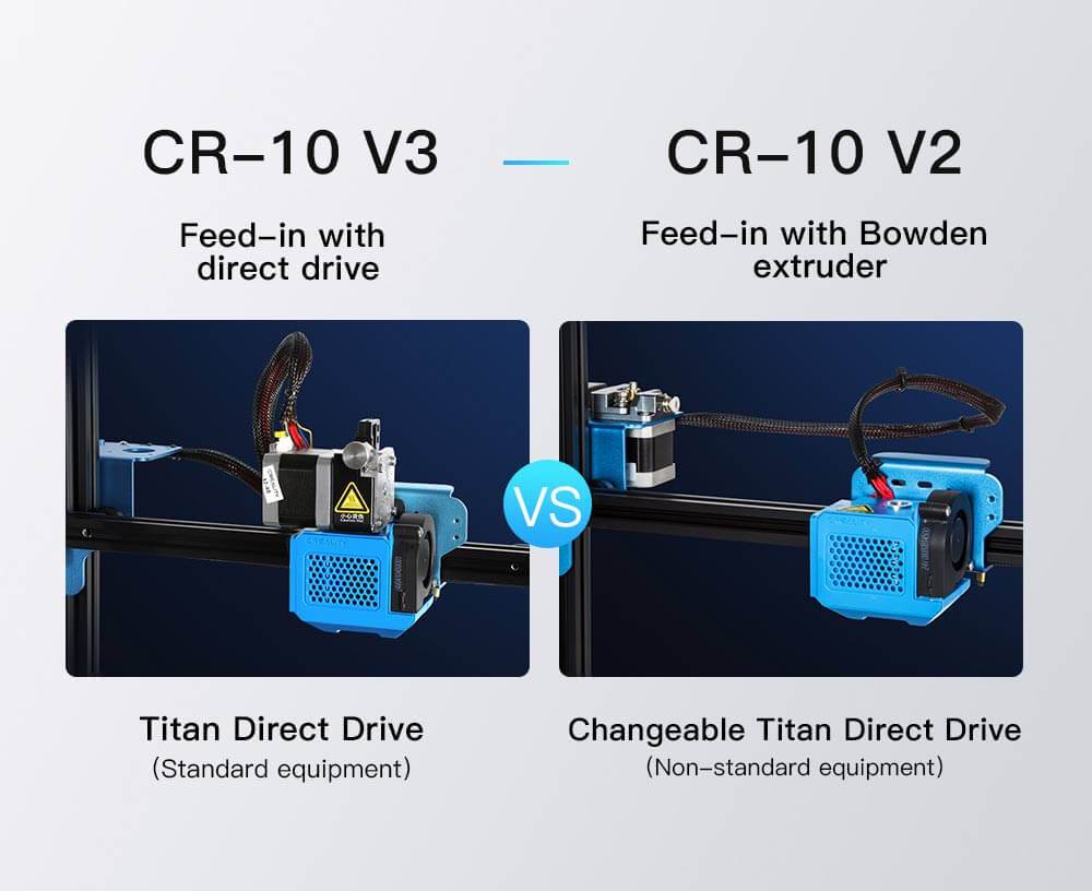 creality cr series 3d printer