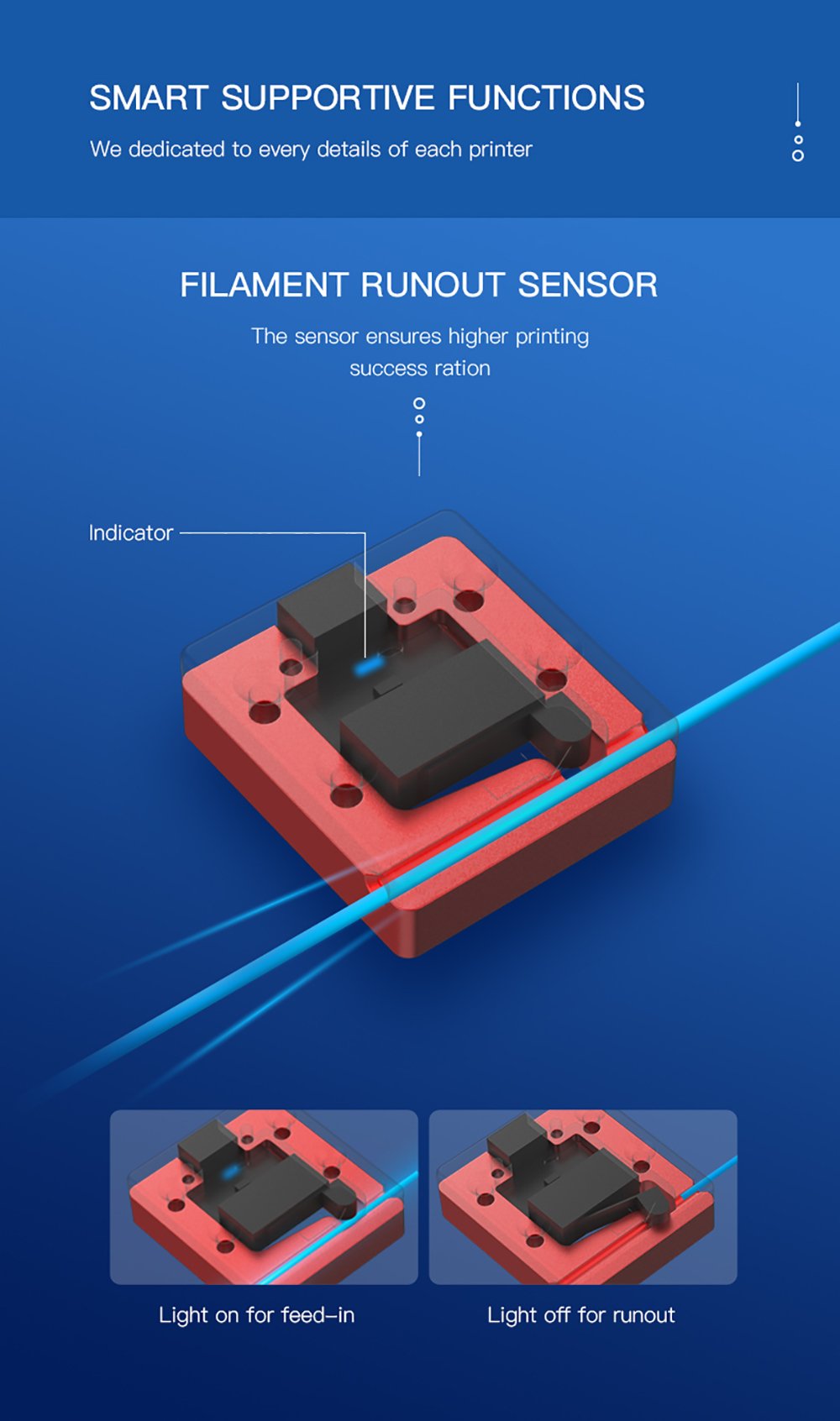 Creality CR-5 Pro 3D printer Creality CR-5 Pro 3D printer