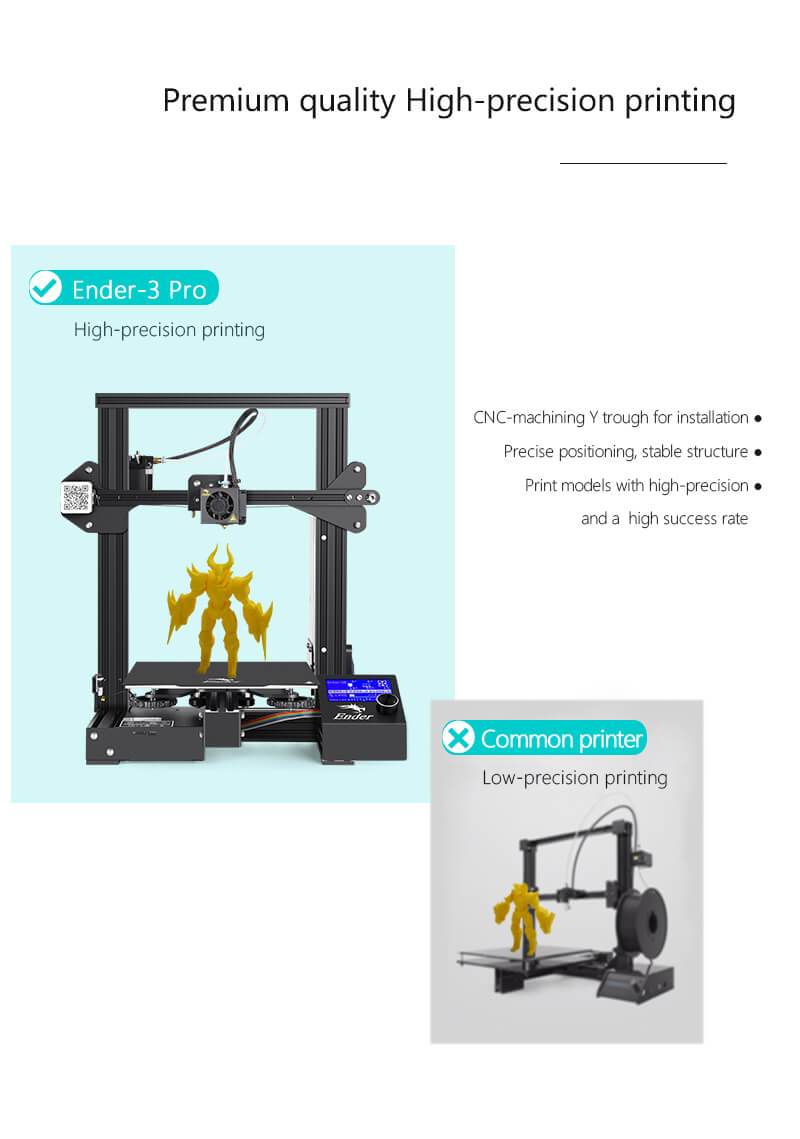 Creality Imprimante 3D Ender 3 Pro avec plaque de mise a niveau Cmagnet  Build, Meanwell Supply, certifiee UL, taille d'impres - Cdiscount  Informatique