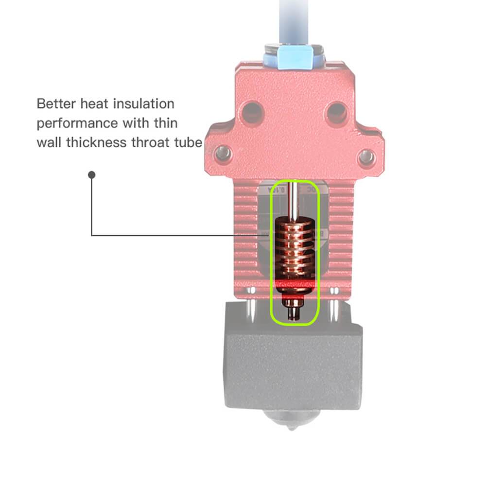 High Temperature Full Hotend Kit