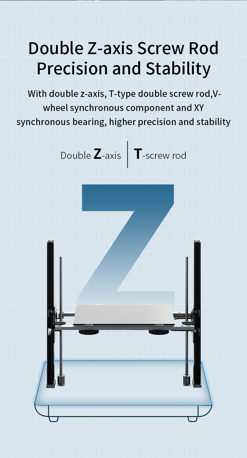 Sermoon D1 Enclosed 3D Printer