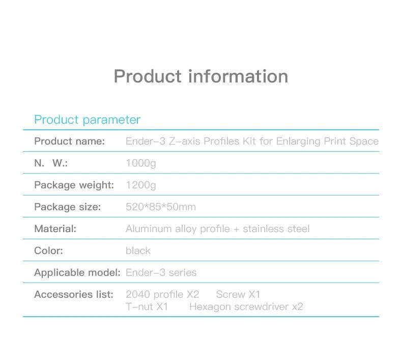 Z-Axis Profiles Kit