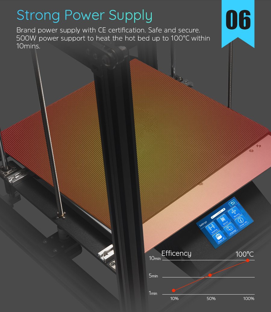 Creality Ender 5 Plus 3D Printer Creality Ender 5 Plus 3D Printer